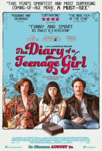 The Diary of a Teenage Girl 2015 บันทึกรักวัยโส